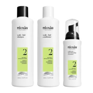 Nioxin System Kit