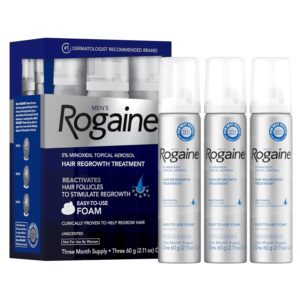 Rogaine Men’s Shampoo